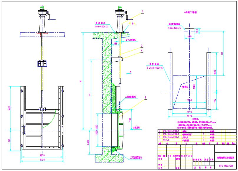 SFZ1200鑄鐵方閘門(mén)安裝